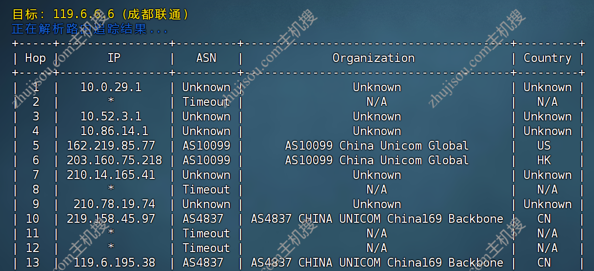 主机搜- 主机评测 - ZoroCloud – 美国AS9929原生IP – 1C1G100M – 月付￥23.5[48折]- 详情图片13