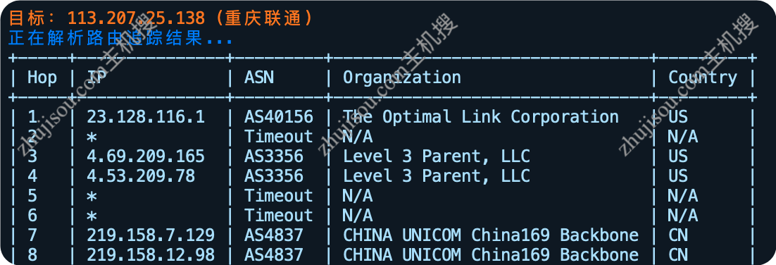 主机搜- 主机评测 - Charityhost – 美国德州500G大盘鸡 – 2C1G+1G带宽 – 月付$1.25- 详情图片13