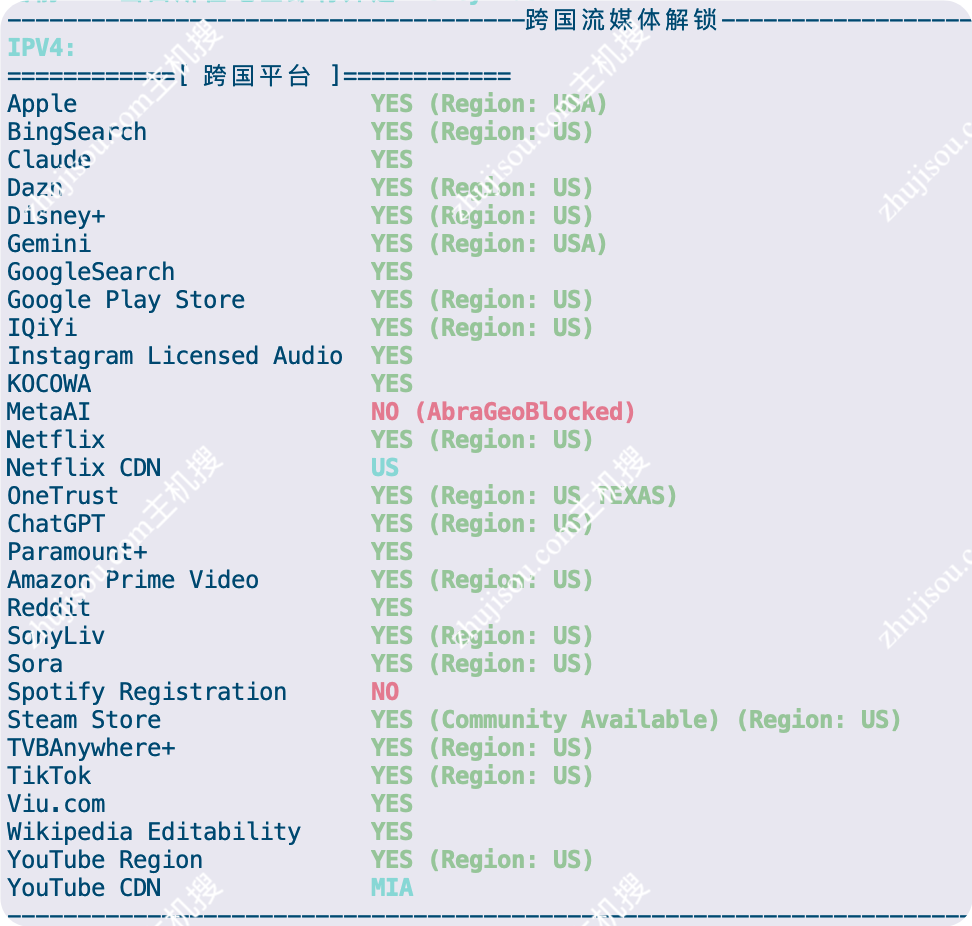 主机搜- 主机评测 - Charityhost – 美国德州500G大盘鸡 – 2C1G+1G带宽 – 月付$1.25- 详情图片15