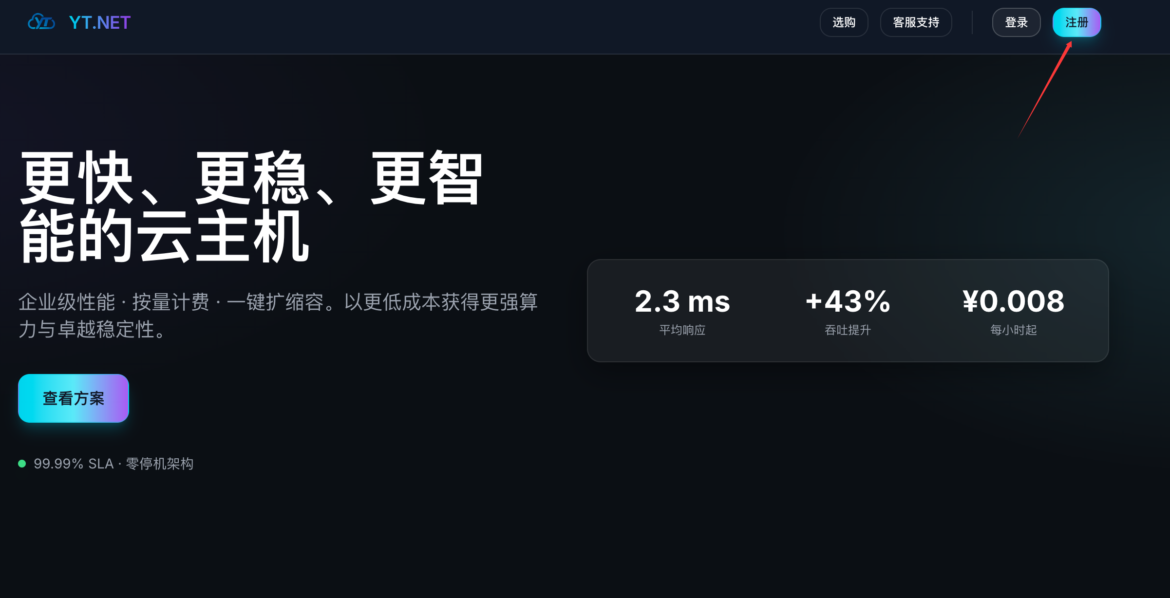 YT.NET - 超低价CNIX|2C2G800M带宽@3T流量 - ¥29/月【附0基础小白使用指南】-主机搜
