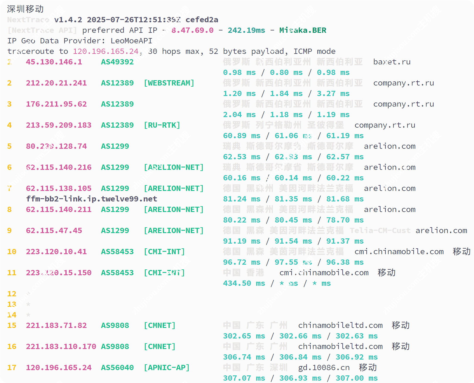 Justhost - 俄罗斯新西伯利亚「联通快乐机」 - 4C4G 750Mbps不限流量-主机搜