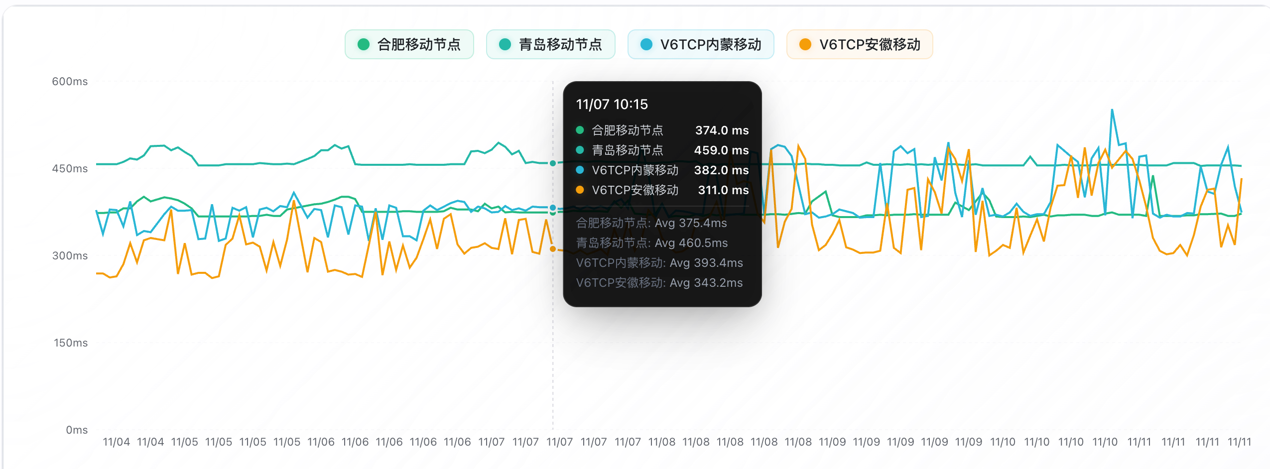 Justhost - 俄罗斯新西伯利亚「联通快乐机」 - 4C4G 750Mbps不限流量-主机搜