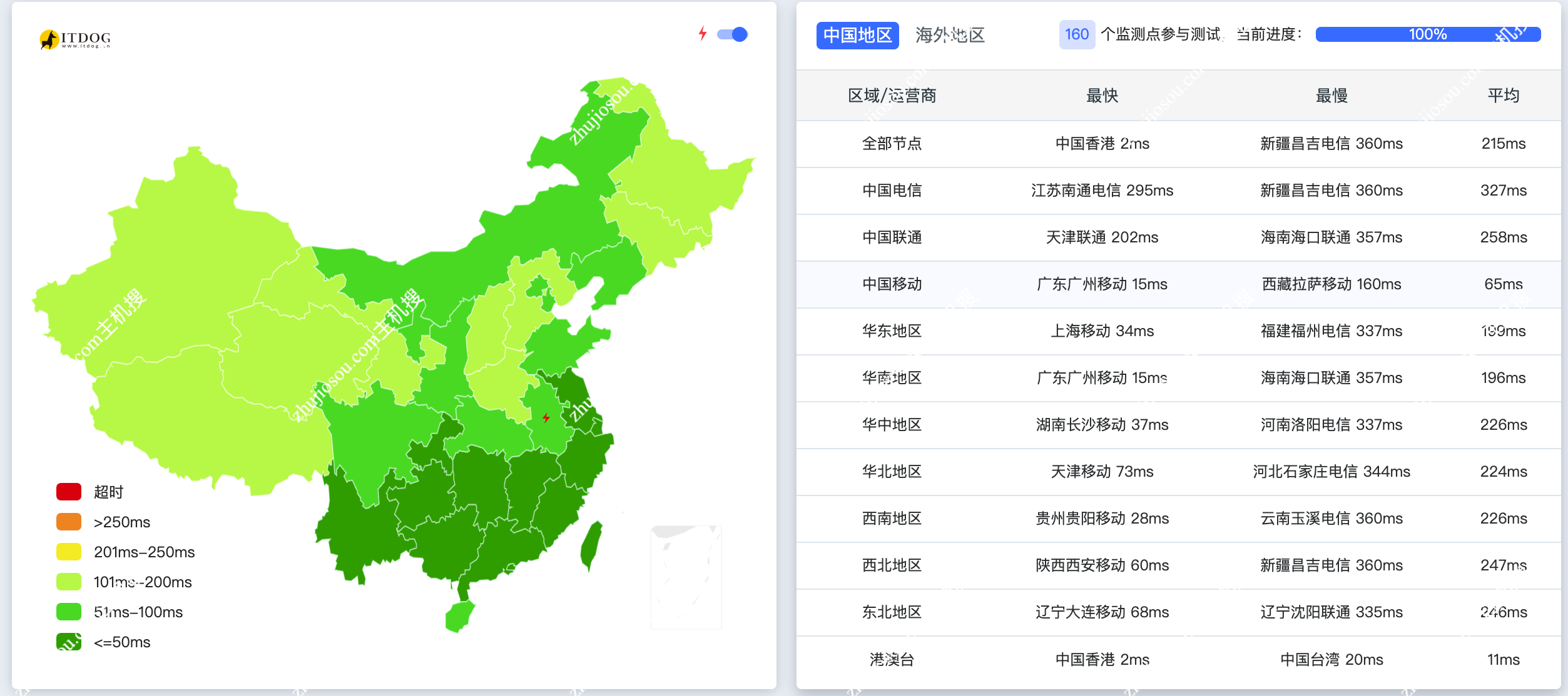 Tarekcloud - 香港Global 黑5️⃣活动机 - 1C4G 1Gbps@2T - ¥14.9/Mo-主机搜