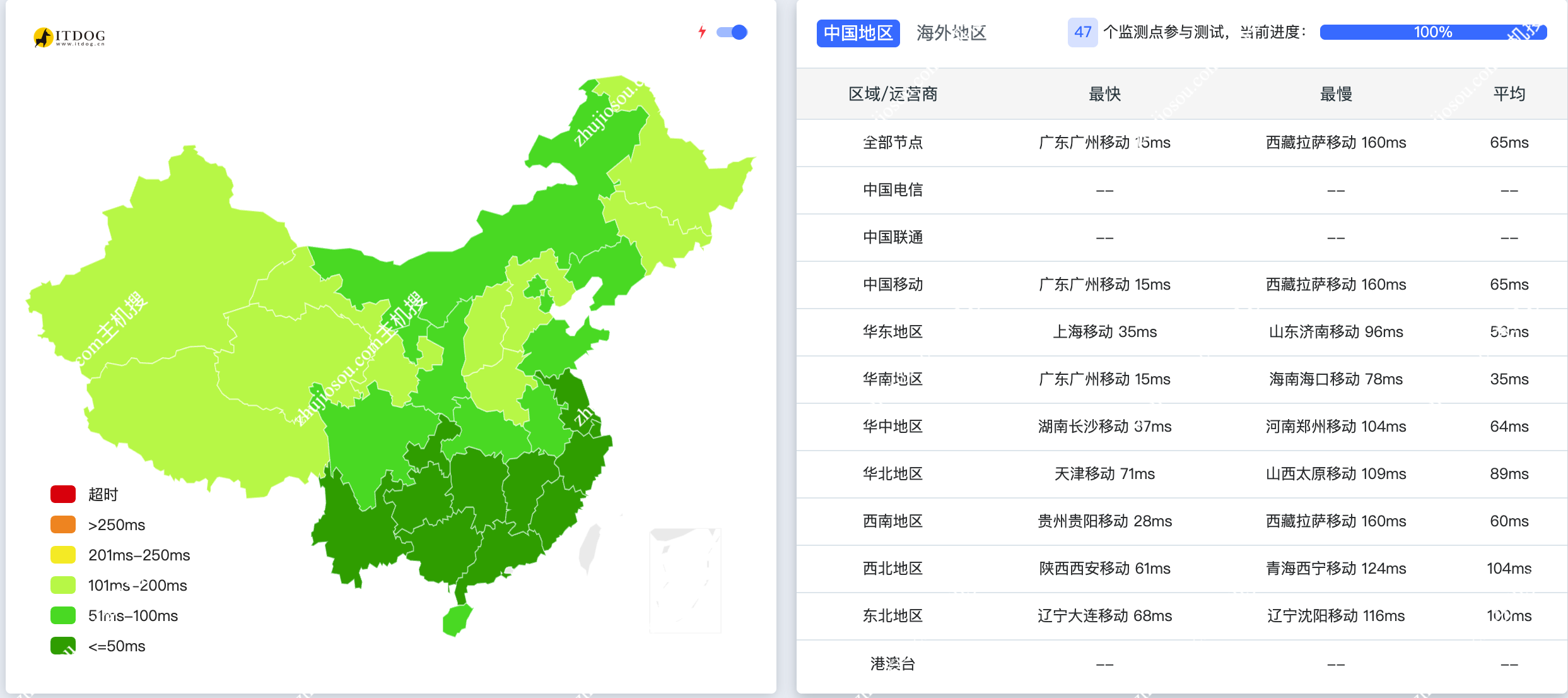 Tarekcloud - 香港Global 黑5️⃣活动机 - 1C4G 1Gbps@2T - ¥14.9/Mo-主机搜