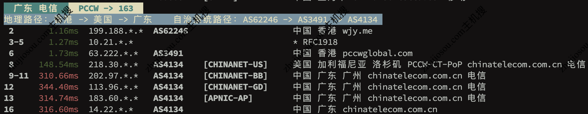 Tarekcloud - 香港Global 黑5️⃣活动机 - 1C4G 1Gbps@2T - ¥14.9/Mo-主机搜