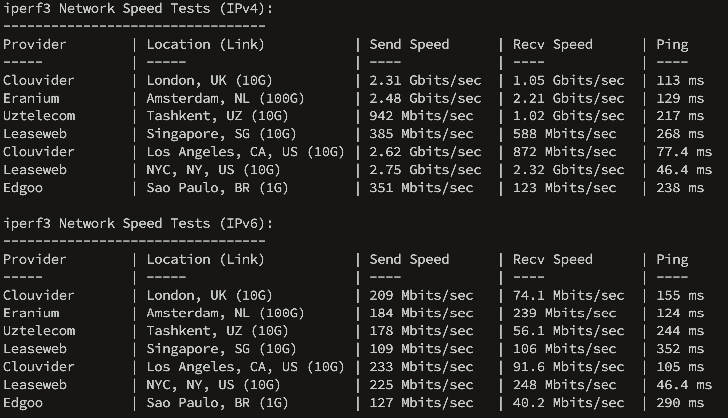 Aethercloud - 新泽西|家宽V6|7950X3D - 1C1G 2.5Gbps@2T - $1.44/Mo-主机搜
