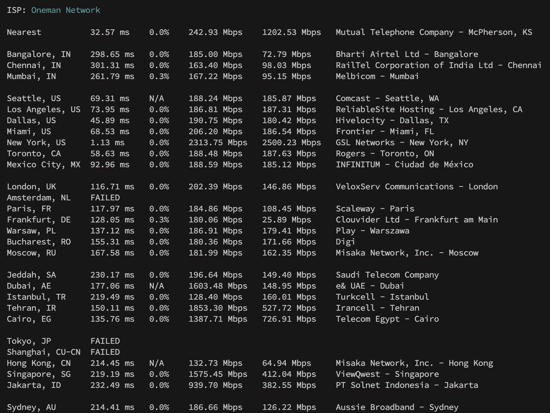 Aethercloud - 新泽西|家宽V6|7950X3D - 1C1G 2.5Gbps@2T - $1.44/Mo-主机搜